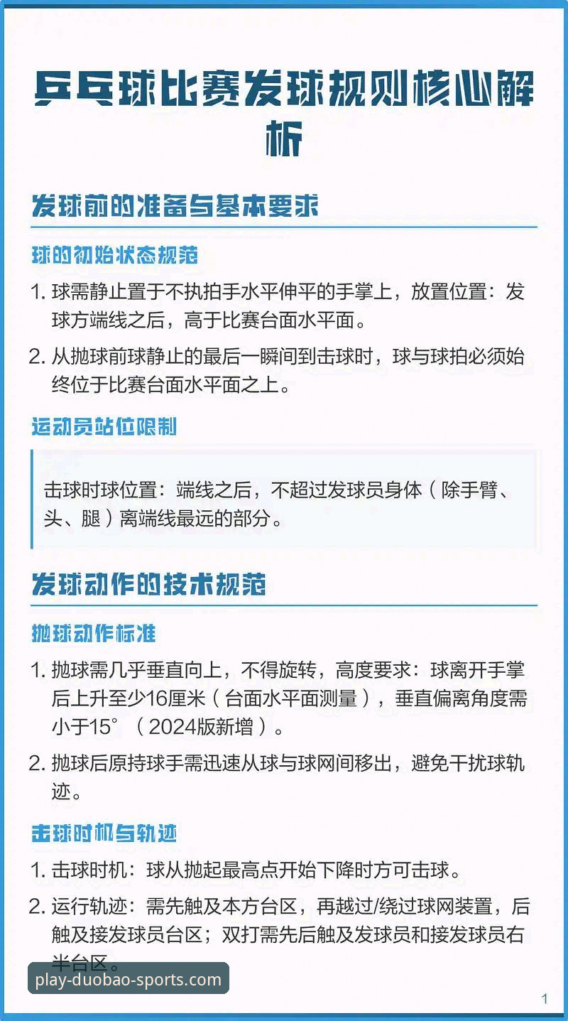 多宝体育官方APP攻略：5个关键步骤助你畅享顶级赛事体验