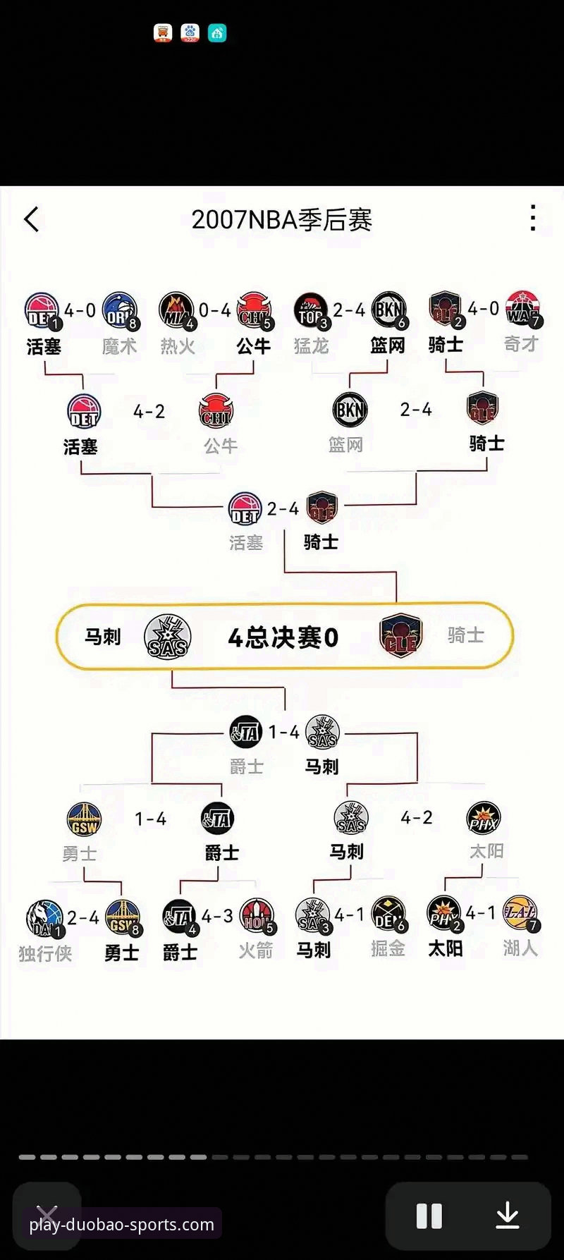 尼克斯队史季后赛得分新纪录详解